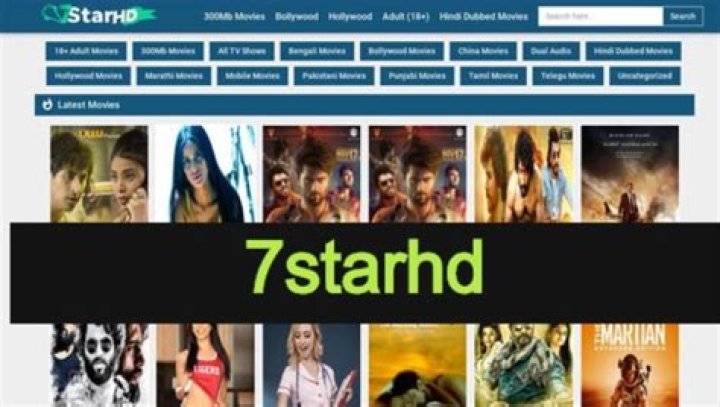 Exploring 7starhdmovies: Your Ultimate Guide to Streaming Movies Online