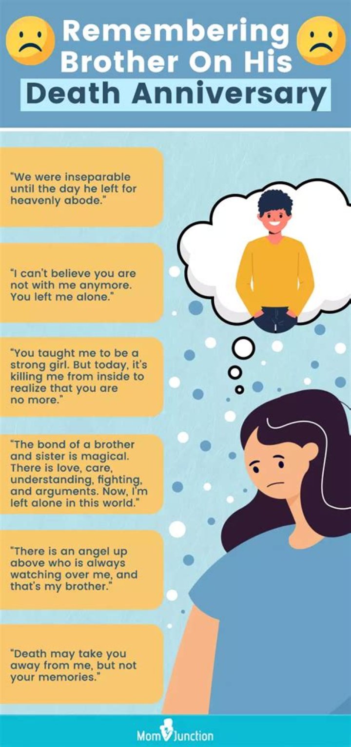 Discover Profound Insights: Brother Quotes Death Unveiled