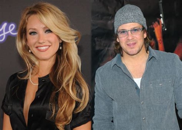 Is Christian Kane Married? A Comprehensive Look into His Life and Relationships