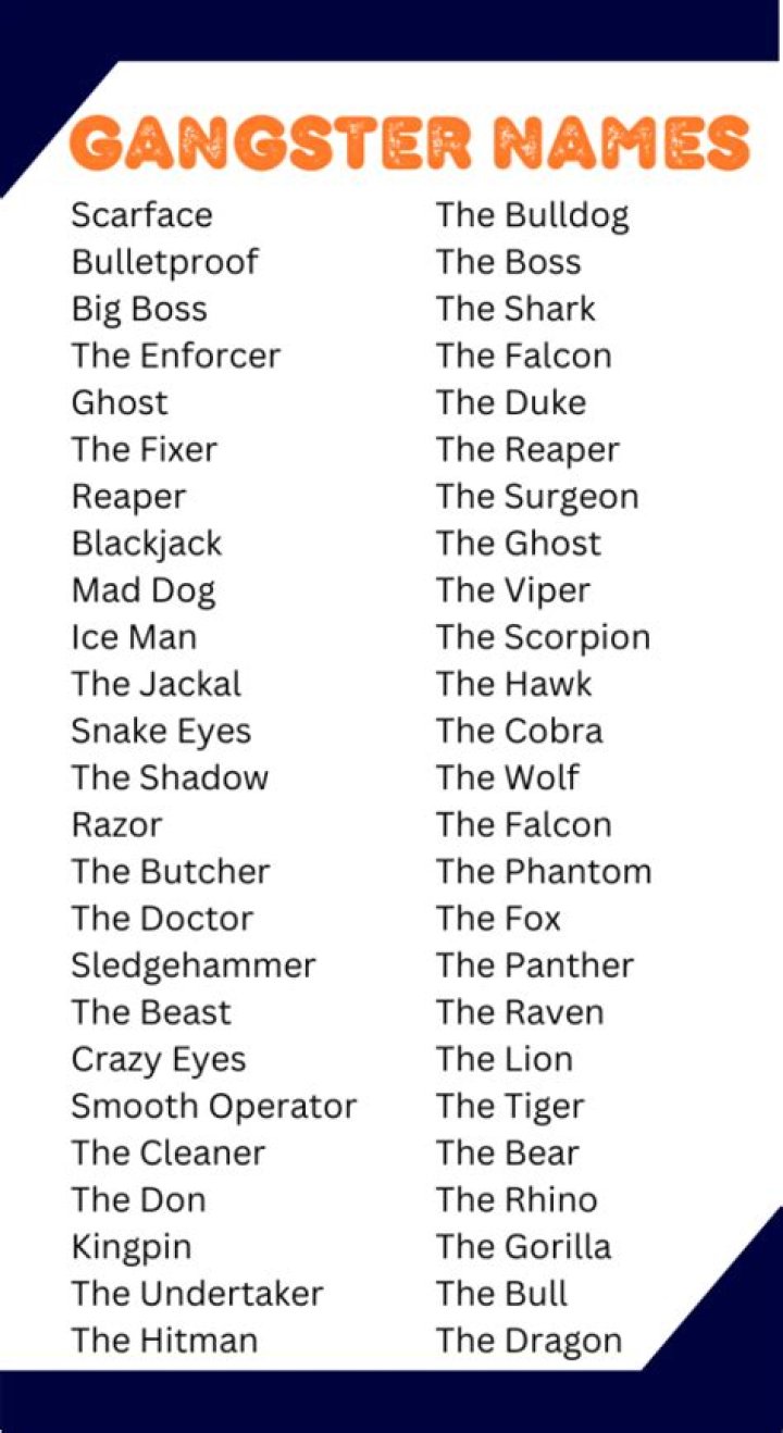 Ultimate Guide to Choosing the Perfect Gangster Name
