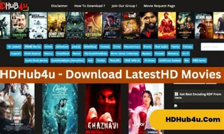 Hd Hub 4 U Movies Hindi: A Comprehensive Guide to Streaming and Downloading Hindi Films