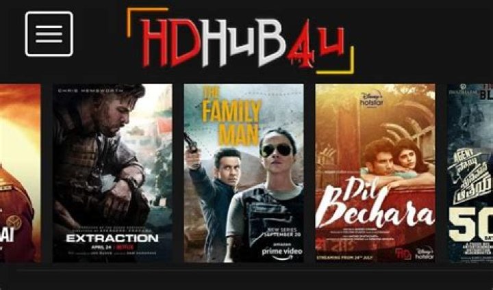 Everything You Need to Know About hdhub4u: The Ultimate Streaming Destination