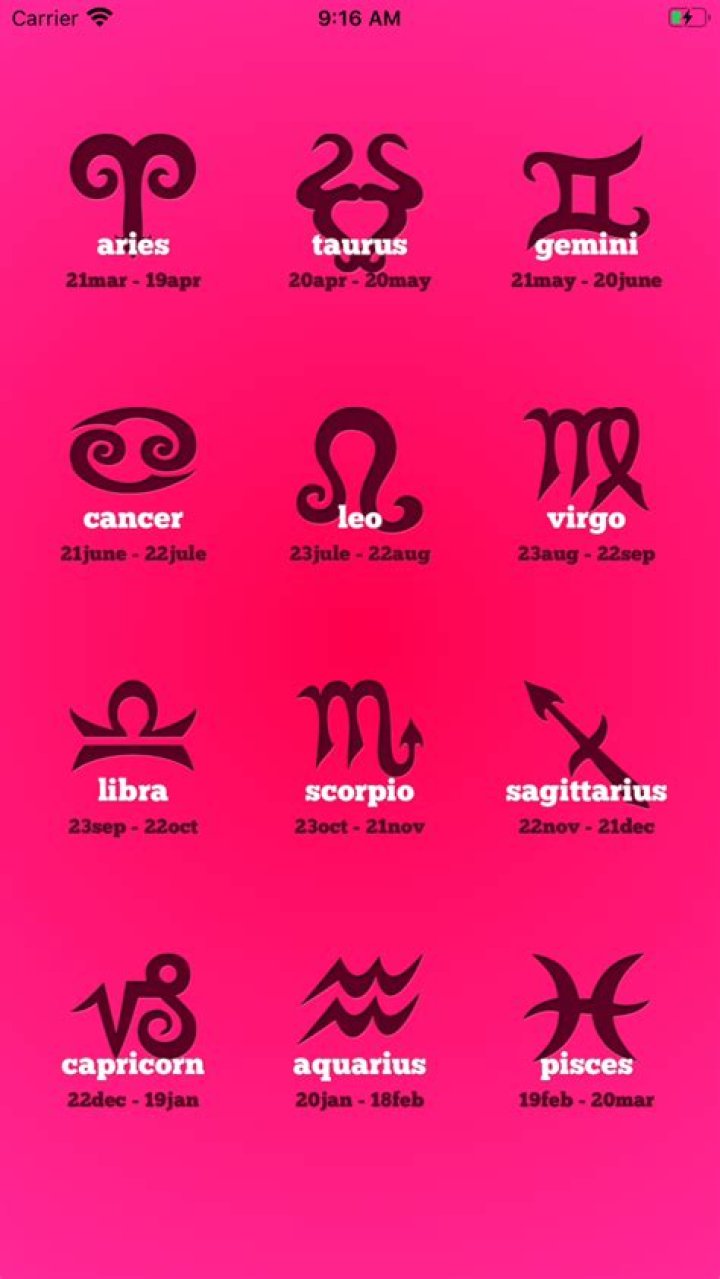 The Intriguing World of Horoscopes: A Comprehensive Guide