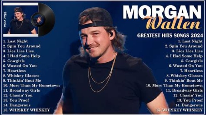 I Guess Morgan Wallen Release Date on Spotify