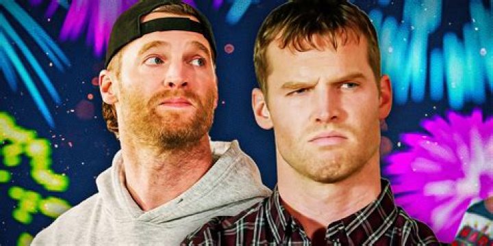 Jared Keeso: The Rise of a Canadian Actor and Filmmaker