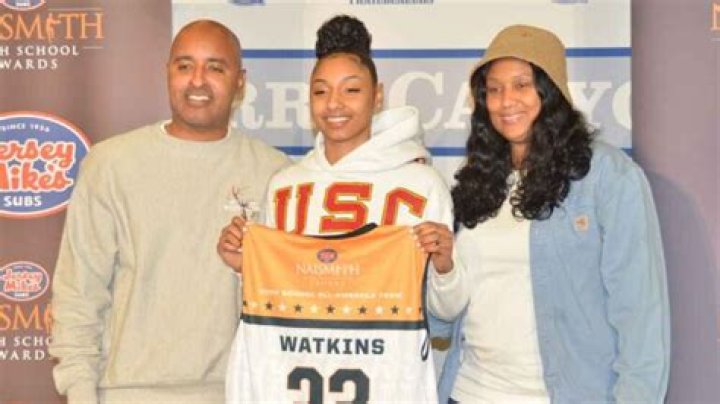 Understanding Juju Watkins' Parents: A Deep Dive into Her Family Background