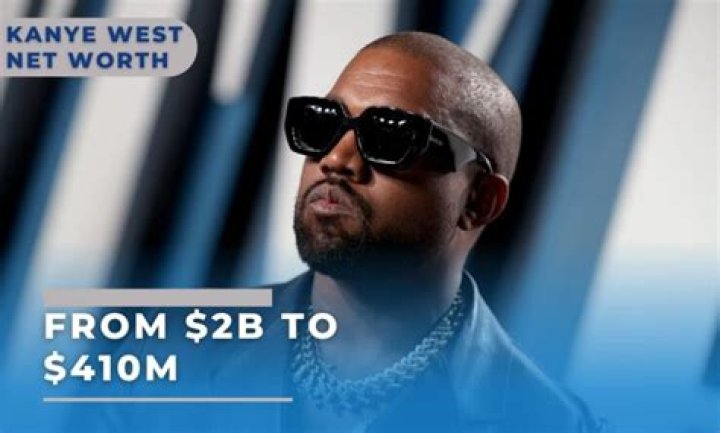 Kanye West Net Worth: A Deep Dive into the Financial Empire of a Music Icon