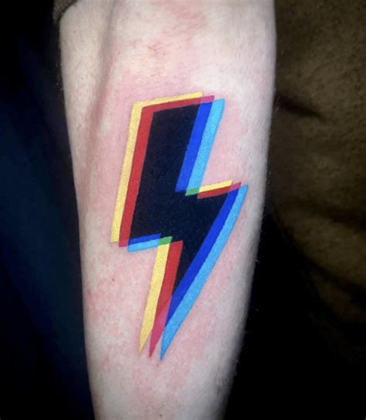 Understanding the Meaning of a Lightning Bolt Tattoo