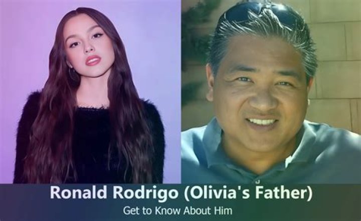 Understanding Olivia Rodrigo's Dad: A Look into Her Family Background