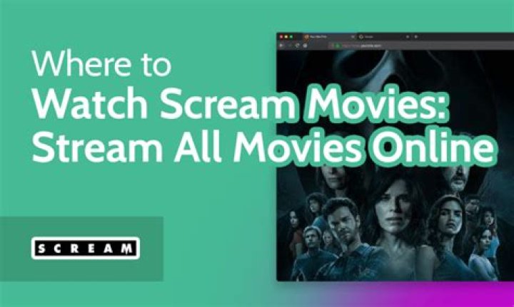 Scream Where to Watch: A Comprehensive Guide to Enjoying the Iconic Horror Franchise