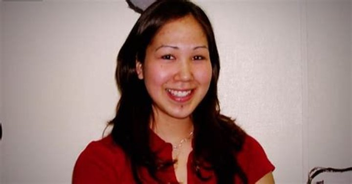 Unlock The Art Of Sonya Ivanoff: Discoveries And Insights