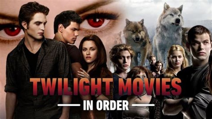 The Ultimate Guide to Watching Twilight Movies in Order