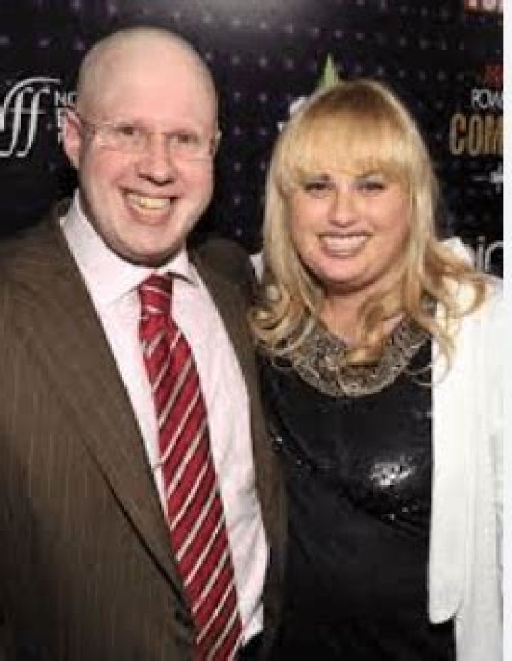 Uncover The Truth: Rebel Wilson's Father Revealed?